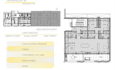 Departamento en  costa Rio Limay, Barrio Cerrado Costa Azul