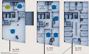 Consultorio en venta, Zona Plateada, Centro medico MB Pachuca, Hidalgo