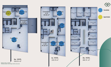 Consultorio en venta, Zona Plateada, Centro medico MB Pachuca, Hidalgo