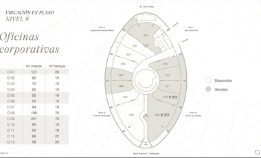 Oficina en venta en Santa Maria