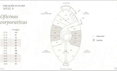 Oficina en venta en Santa Maria