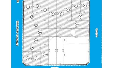 VENTA LOTES SOBRE DE AVENIDA LURO BARRIO LIBERTAD OPORTUNIDAD ÚNICA