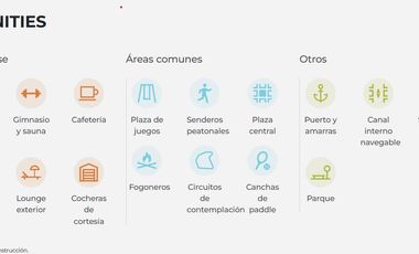 Departamento en  Alquiler en Tigre