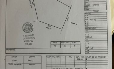 Terreno en venta Mérida Yucatán, Ticopó Acanceh