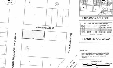 REMATO TERRENO COMERCIAL AV. LUNA CASI HUAYACAN, 1,000 MTS