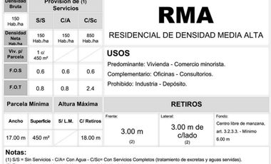 IMPONENTE LOCAL A LA VENTA EN ITUZAINGO CENTRO