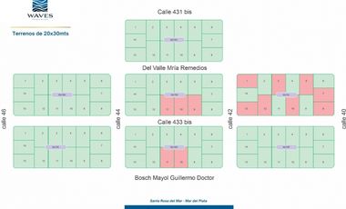 Waves - Terrenos en Mar del Plata