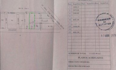Terreno en alquiler en Garin
