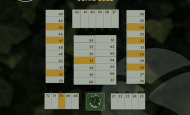 YAAX BEH TOWNHOUSES EN VENTA EN CONKAL 3 RECAMARAS