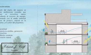 Departamento - Ituzaingó Centro