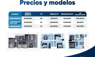 DEPARTAMENTO EN PREVENTA POR EL MALECON DE MAZATLAN