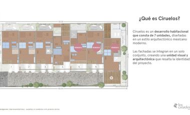 Casas en venta en Los Ciruelos, Ajijic, Jalisco.