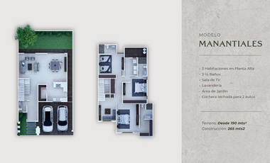 Residencial Las Acequias, Ramos Arizpe Coah.