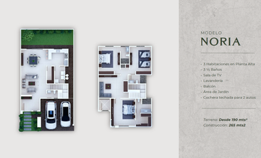 Residencial Las Acequias, Ramos Arizpe Coah.