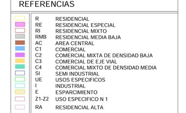 ALQUILER TERRENO INDUSTRIAL EN HURLINGHAM DE 4.928 M2