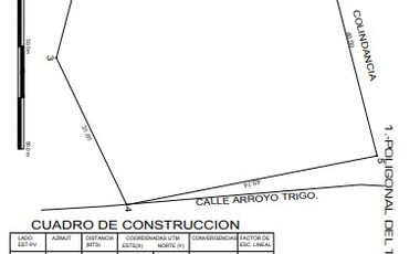 TERRENO EN VENTA EN GUADALUPE VICTORIA - (3)