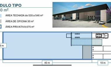 Bodega industrial en Preventa frente al Parque Industrial el Marqués