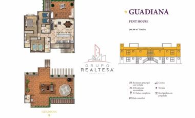 Departamentos Venta La Serena San Miguel de Allende 6,000,000 NicPer R2