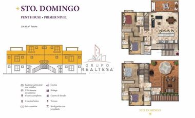Departamentos Venta La Serena San Miguel de Allende 7,250,000 NicPer R2