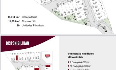 PreVenta de Bodegas con Oficina, estratégica ubicación!