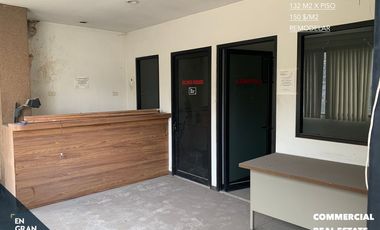 Oficinas en Renta, Frente a Hospital IMSS HMR No. 1 y Estadio de Beisbol Tomateros, Col. Guadalupe Ideal para Consultorios, Academias, Gimnasio