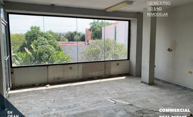 Oficinas en Renta, Frente a Hospital IMSS HMR No. 1 y Estadio de Beisbol Tomateros, Col. Guadalupe Ideal para Consultorios, Academias, Gimnasio