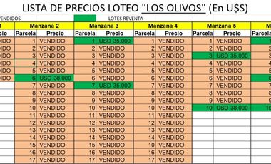 Reventa lote Los Olivos
