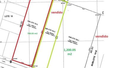 SE VENDE TERRENO DE 700m2 EN CIRUELOS - SAN JUAN DE LURIGANCHO