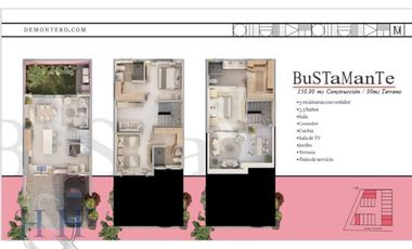 Casa  Nueva en Coto en Corazón de San Pedro Tlaquepaque MODELO BUSTAMANTE