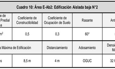 VENTA TERRENO 6000 M2 EN LO CURRO VITACURA