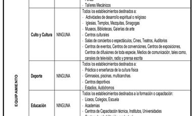 VENTA TERRENO 6000 M2 EN LO CURRO VITACURA