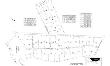 Hauslink Arrienda Casa 4d2b A 15min Villarrica Sector Ñancul