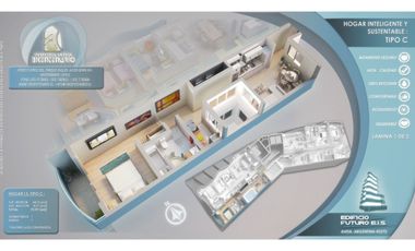 Depto Exclusivo Av Argentina 1d1b1e - Vyaok