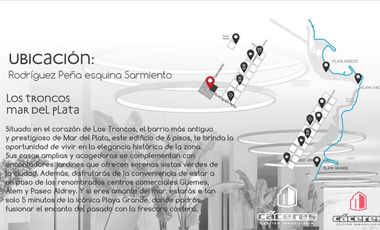 Departamento Premium 2AMB en Los Troncos (67m2)