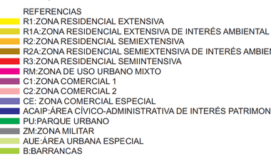 Casa en venta  en Alto la Viña