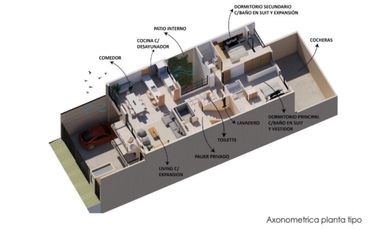 VENTA EN POZO // DEPTOS 3 AMB A ESTRENAR // 2 BALCONES Y 2 COCHERAS