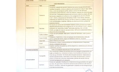 GRAN OPORTUNIDAD DE INVERSION, SN MIGUEL