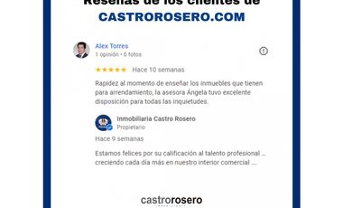 LOCAL EN ARRIENDO EN CASTILLA MANIZALES | ARRIENDOS MANIZALES