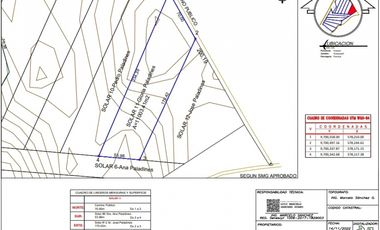 VENDO TERRENO EN VIA A POSORJA (GESCO)