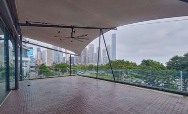 Alquiler de Locales Comerciales en Avenida Balboa en Moderna Plaza