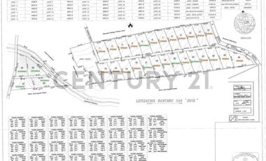 En Venta Terrenos de 5000m2 en la Entrada a Lasso entre Latacunga y Machachi