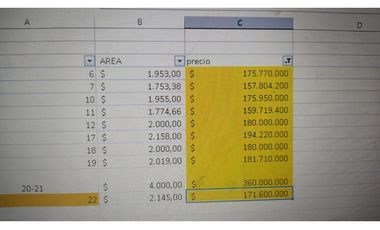 VENDO LOTES DE 1500, 2000 Y 4450 M2 CONDOMINIO ITALIA, ALCALA