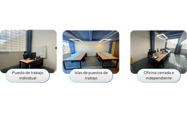 Arriendo Oficinas en Coworking Boyaca Real