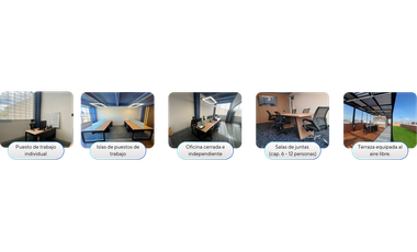 Arriendo Oficinas en Coworking Boyaca Real