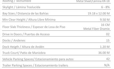 167,00 A 310,000 SF CDMX TEPOTZOTLAN Parque Ind. Teolopark FUDIR LR 041022