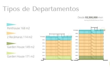 DEPARTAMENTOS EN SAN BENITO CON AMENIDADES, MODELO 2 REC