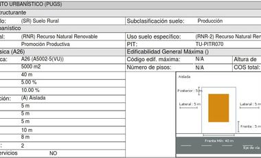 Venta terreno de 16.000 m² en Puembo zona estratégica a $62 por metro –  AH