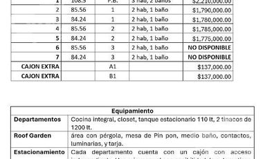 Departamentos en Venta Fraccionamiento La Vista