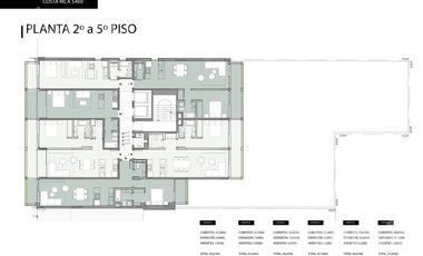 Local - Palermo Hollywood