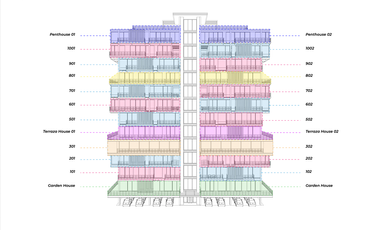 Preventa: Departamentos de lujo en Torres Livet, nuevo desarrollo en Jilotzingo.